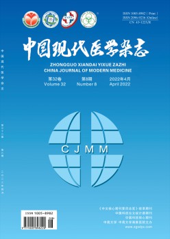中国古代医学杂志