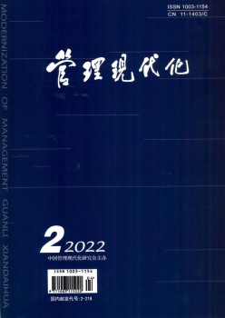 办理古代化杂志